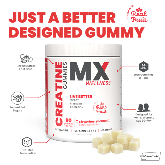MX Wellness Creatine Gummies - Strawberry Lemon