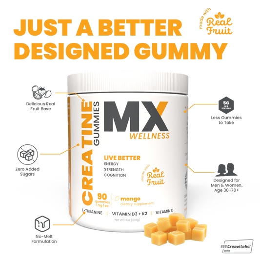 MX Wellness Creatine Gummies - Mango