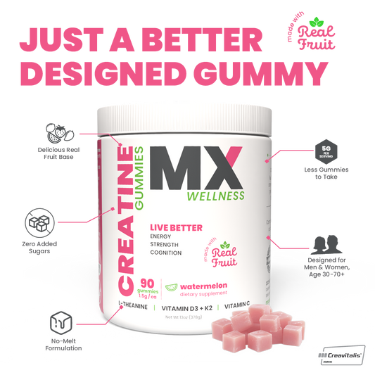 MX Wellness Creatine Gummies - Watermelon
