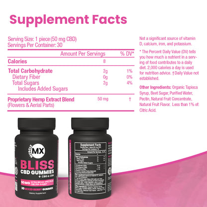 Bliss CBD Gummies 50MG - 30 Count Bottle