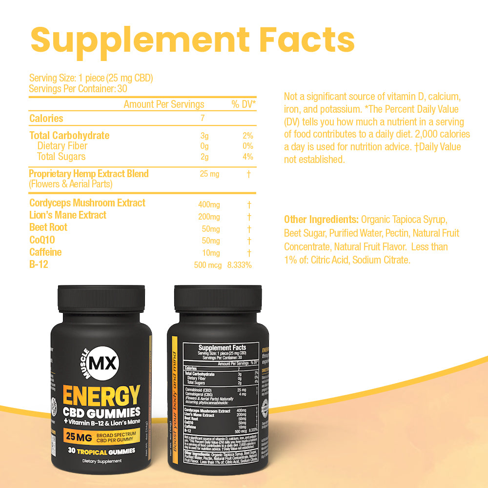 Energy CBD Gummies 25 MG - 30 Count Bottle