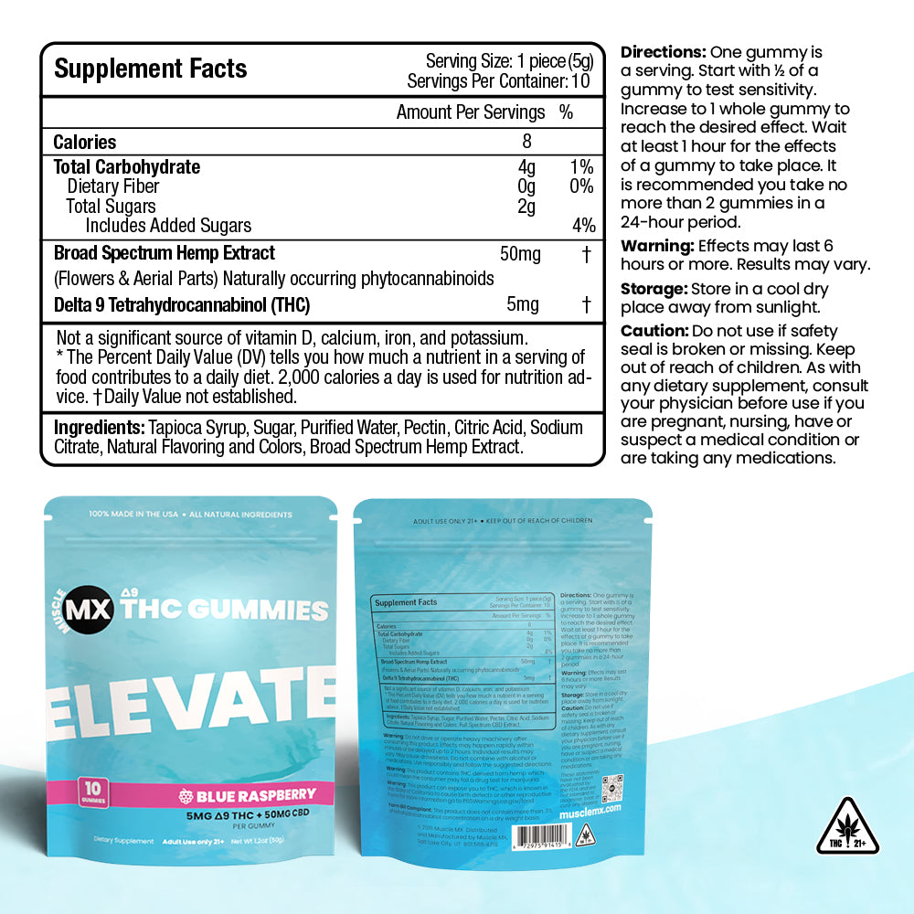 Elevate Delta 9 THC Gummies - 5MG - Blue Raspberry