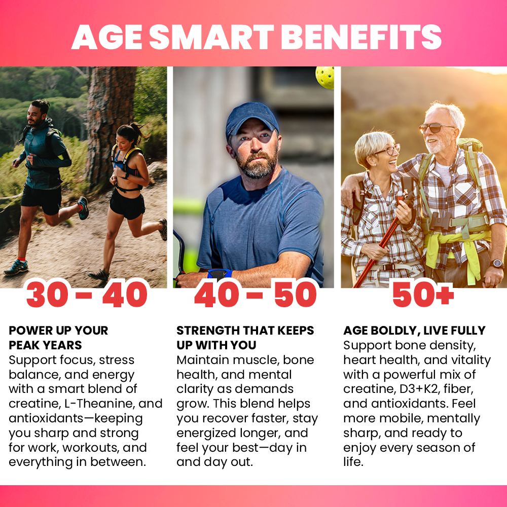 MX Wellness Creatine Gummies - Strawberry Lemon