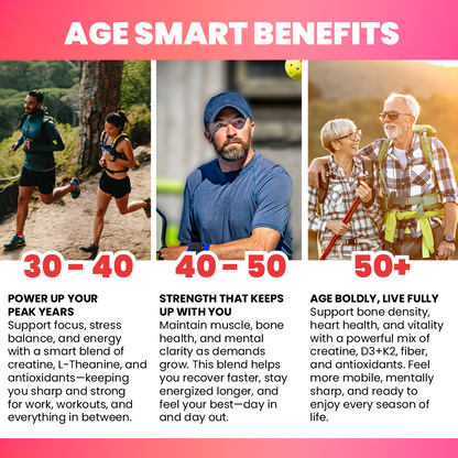 MX Wellness Creatine Gummies - Strawberry Lemon