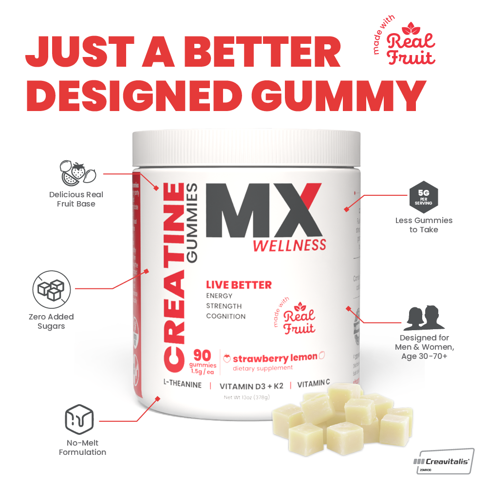 MX Wellness Creatine Gummies - Strawberry Lemon