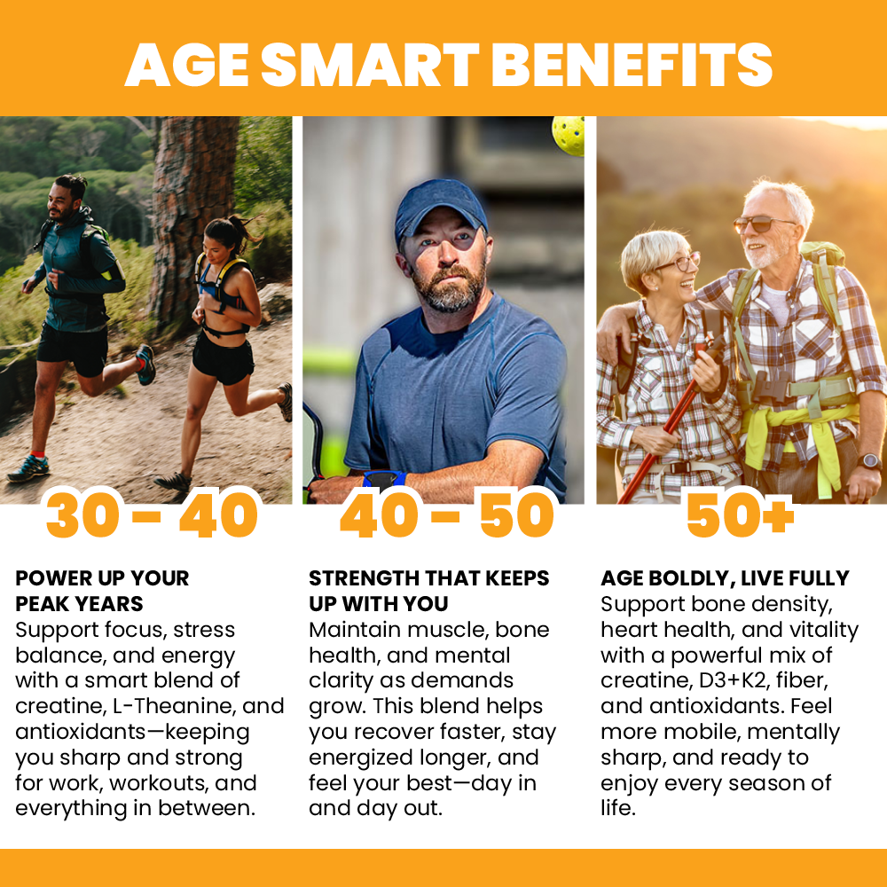 MX Wellness Creatine Gummies - Mango