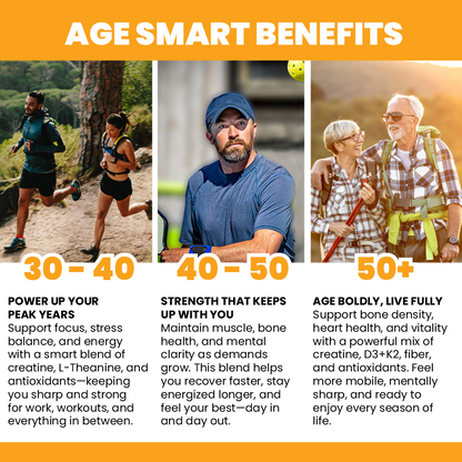 MX Wellness Creatine Gummies - Mango