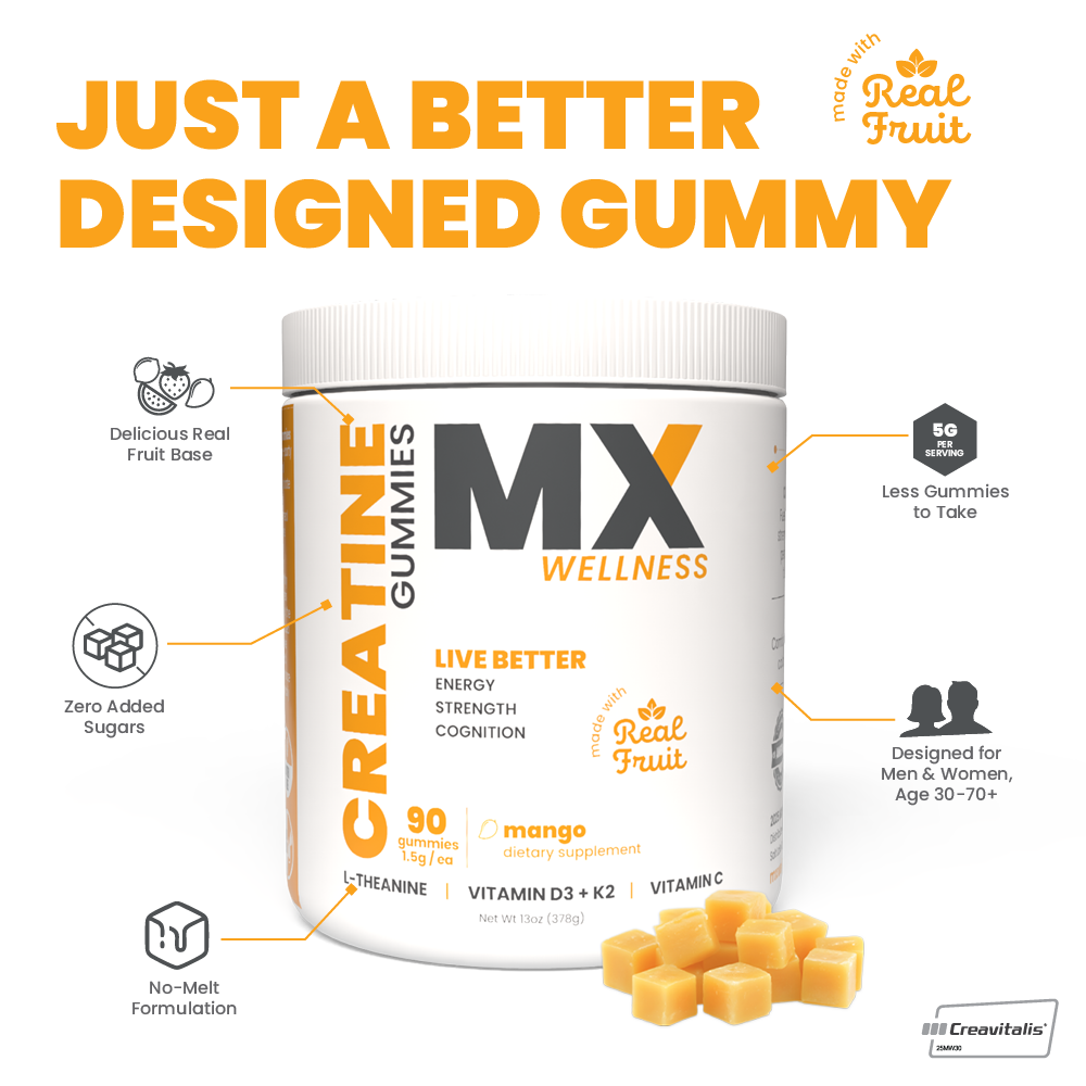 MX Wellness Creatine Gummies - Mango