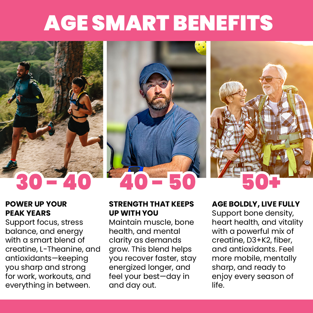 MX Wellness Creatine Gummies - Watermelon