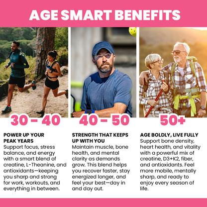 MX Wellness Creatine Gummies - Watermelon