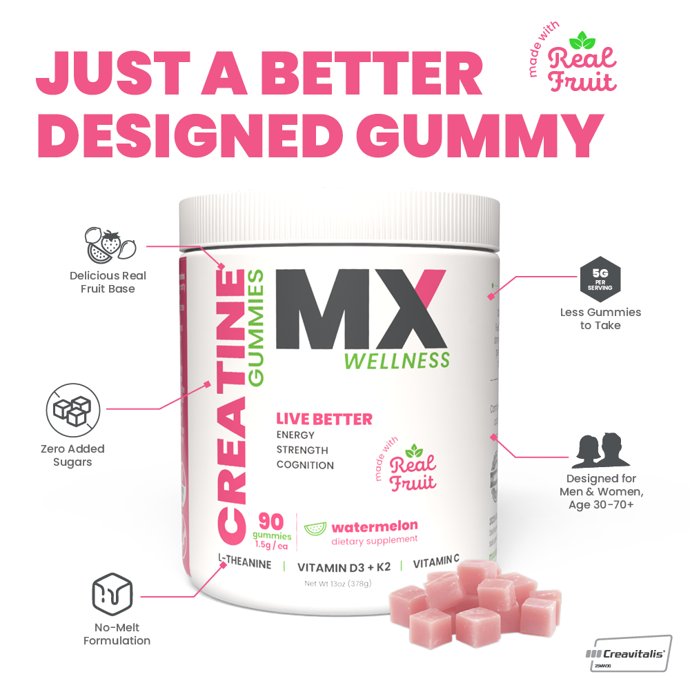 MX Wellness Creatine Gummies - Watermelon