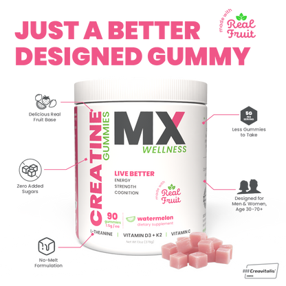 MX Wellness Creatine Gummies - Watermelon