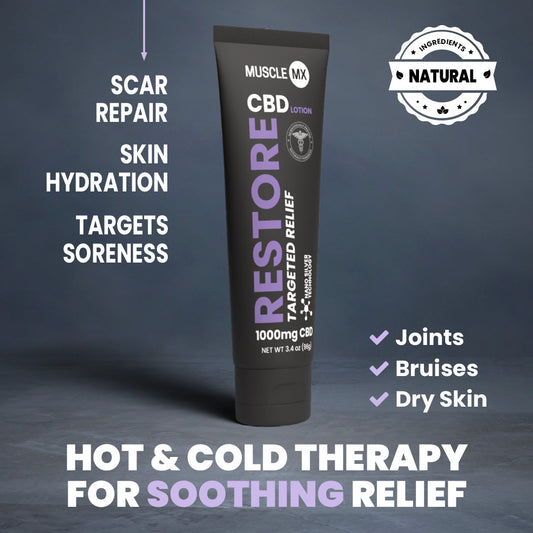 Restore CBD Lotion 300 MG